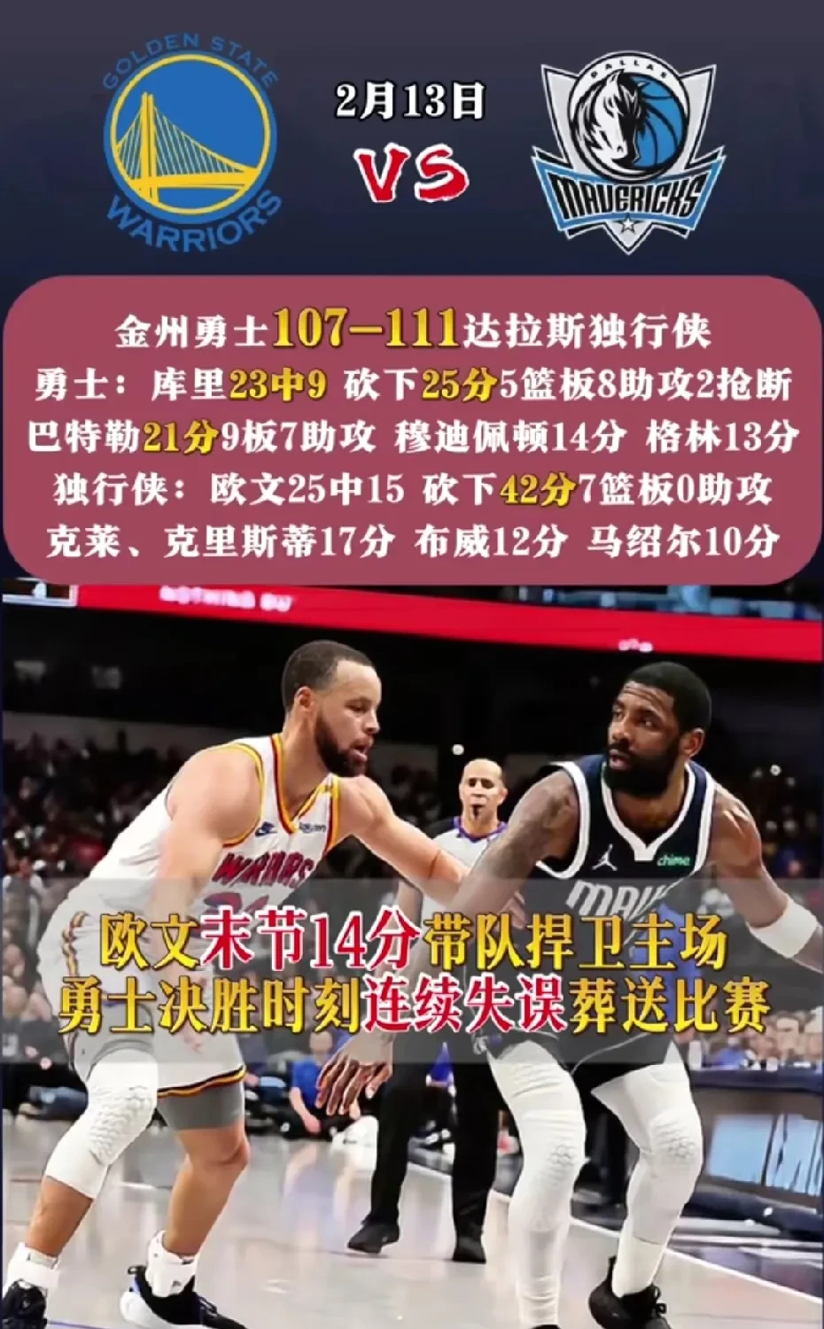 勇士遭遇失利，步行者反扑成功