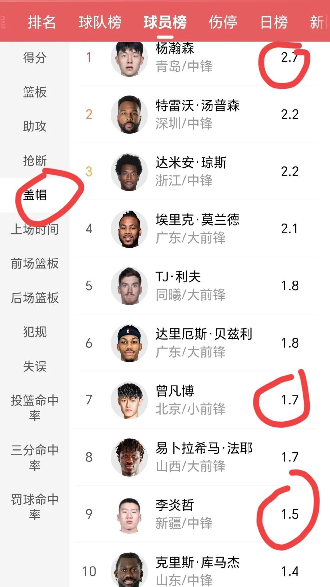 pg电子模拟器试玩在线-联赛榜首脱颖而出，多支豪强争分夺冠的简单介绍