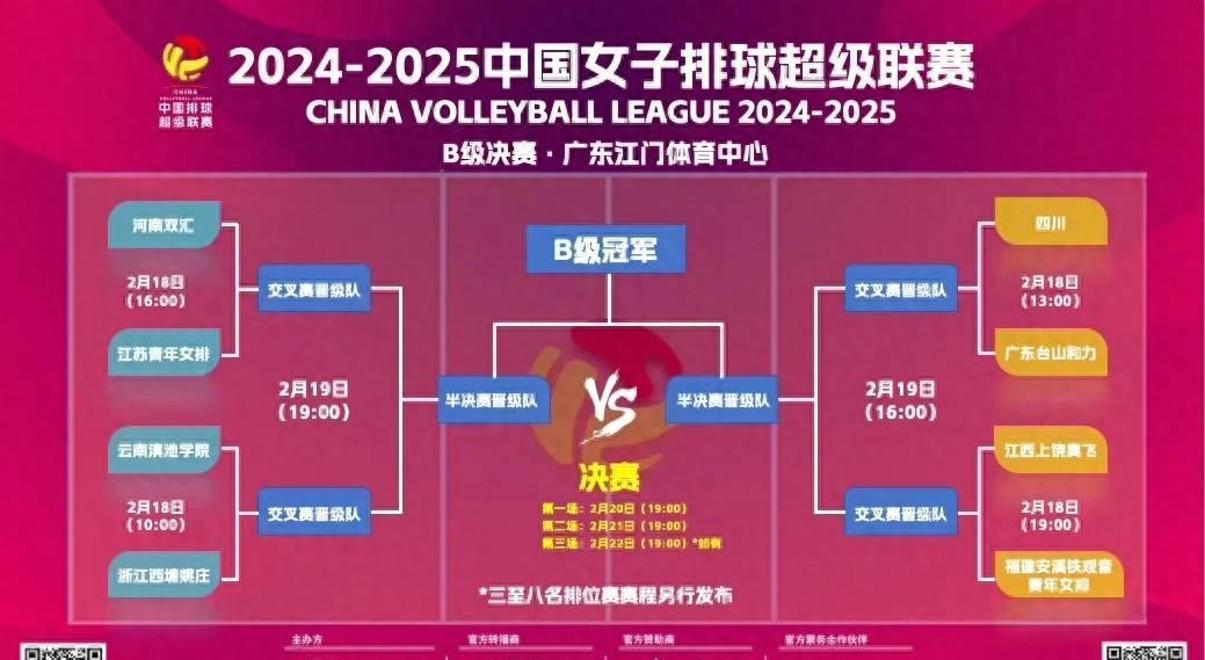 pg电子娱乐-包含排球总决赛即将打响，冠军归属成谜的词条