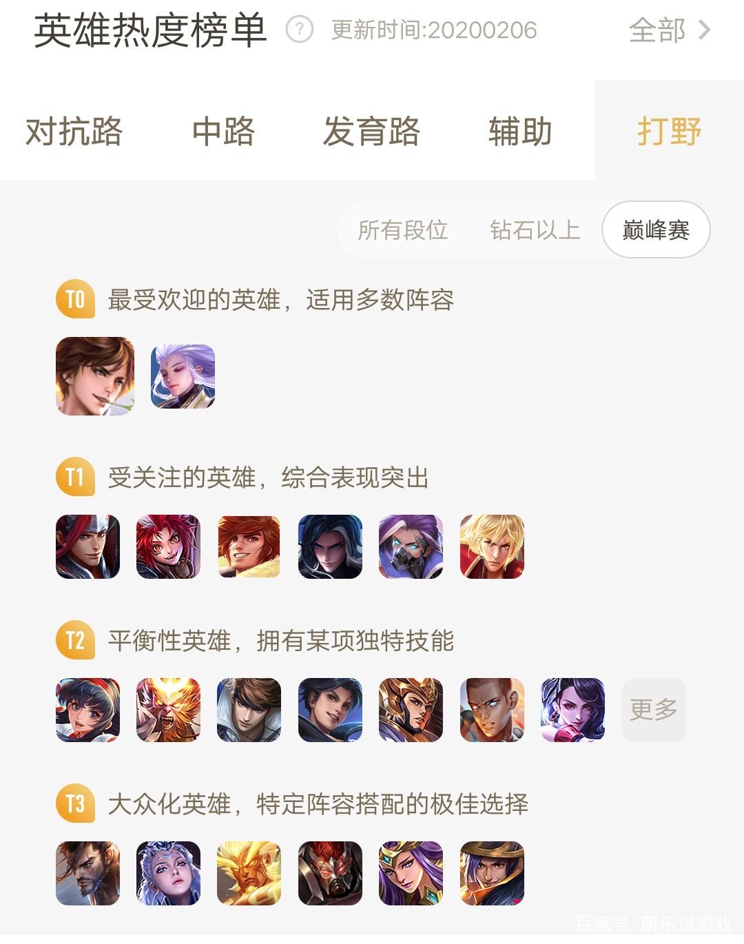 王者荣耀场外新闻不断,话题热度爆表的简单介绍 王者荣耀场外新闻不断,话题热度爆表的简单介绍